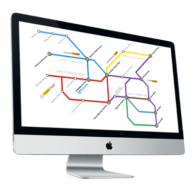 ERP-roadmapping-model-s4-migration