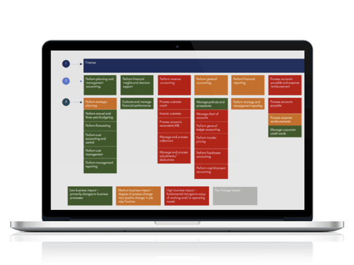 APQC-S4-BPML-Download-Scope-items