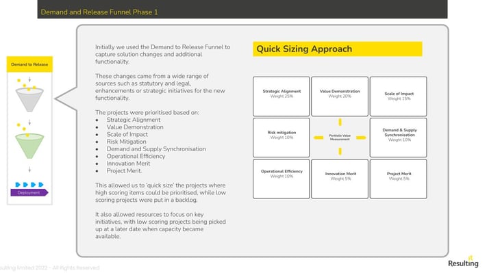 INTERNAL - project-portfolio-management-case-study.pptx