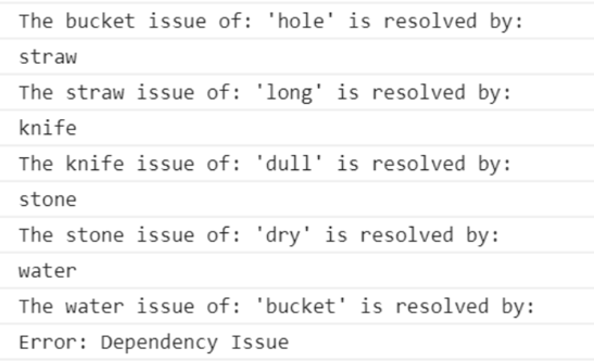 bucket-dependency-loop