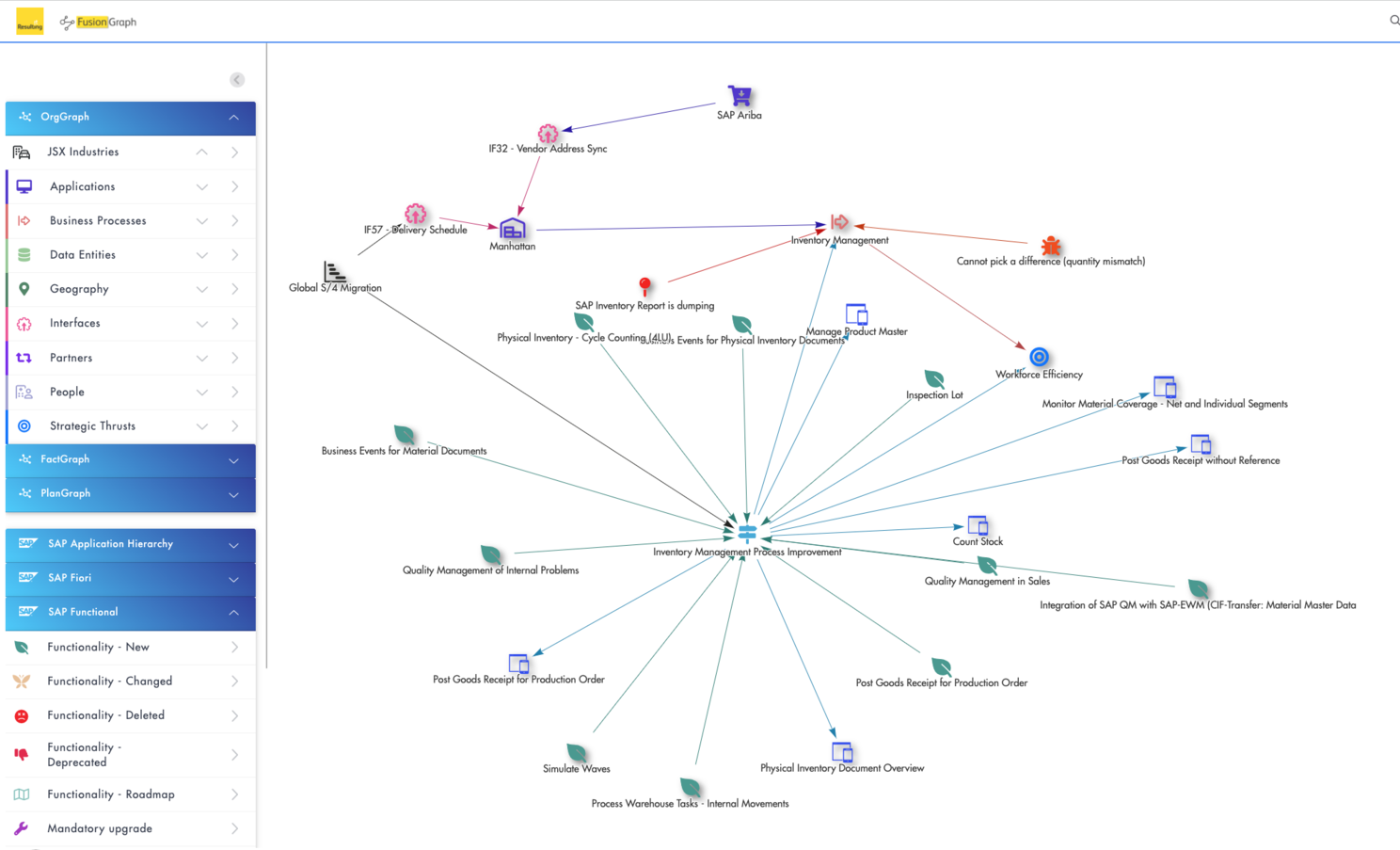 fusiongraph-screenhot