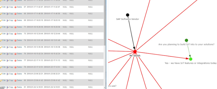 real-world-relationship-graph-database