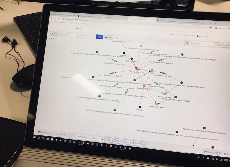 sap virtual reality worlf graph database (1)