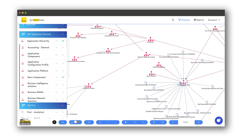 import your st03n into FusionGraph