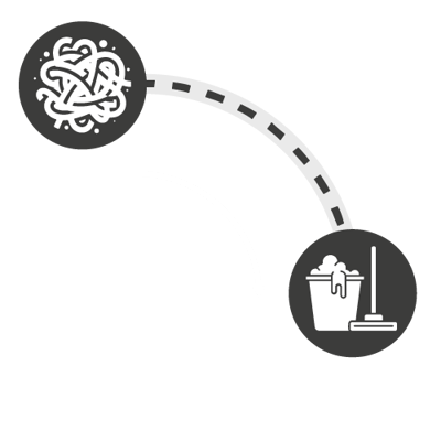 clean-core-considerations-phase-zero