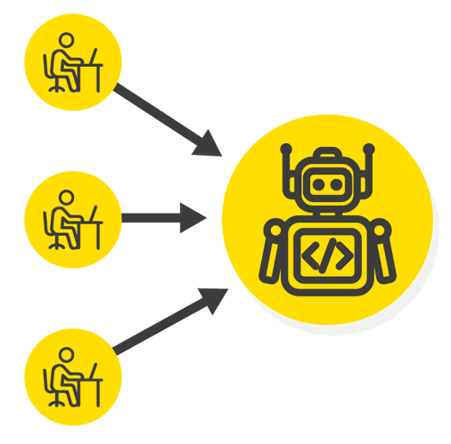 code-automation-phase-zero