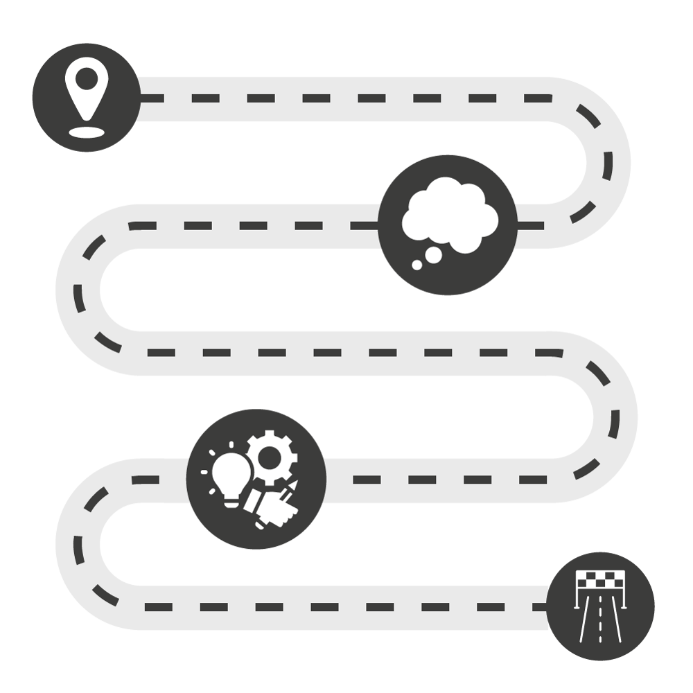 design-to-be-s4-phase-zero-sap