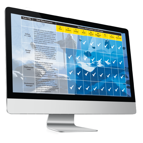 free-sap-s4-hana-raci