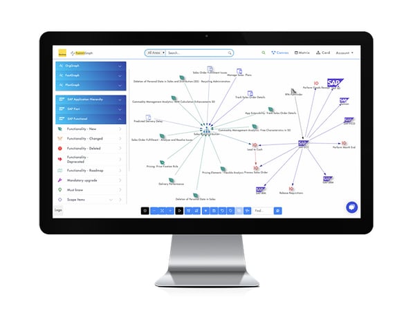 fusiongraph-whats-new-S4-HANA