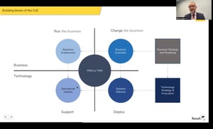 future-coe-north-america-webinar