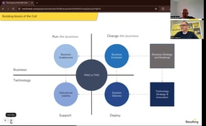 future-coe-webinar-cover