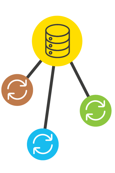 migration-approach-s4hana
