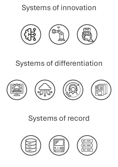 prepare-ai-s4hana-phase-zero@0.5x