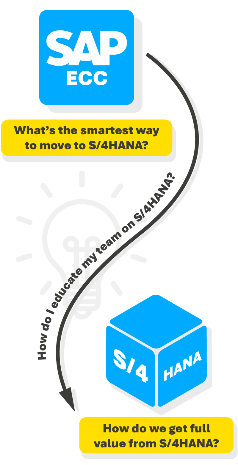 sensai-move-mobile-2