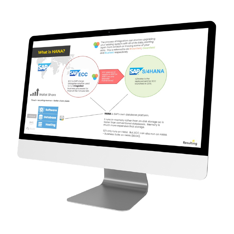 what-is-hana-sap-training