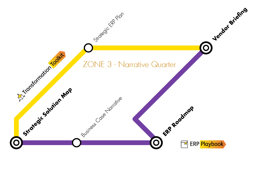 Zone-3-Narrative-Quarter