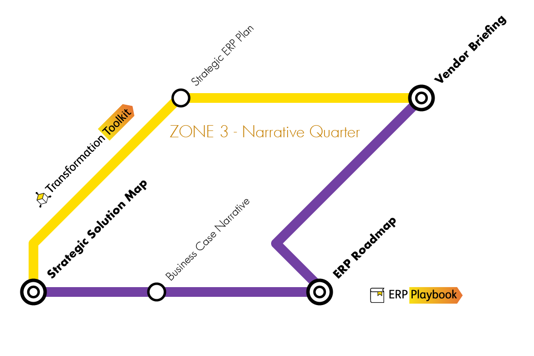 Zone-3-Narrative-Quarter Zone-3-Narrative-Quarter