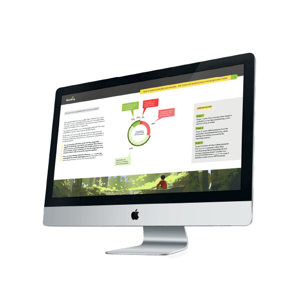 erp-sustainability-procurement erp-sustainability-procurement